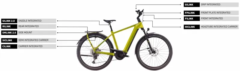 Acid Pannier Bag Pro 20/2 Cilink in Blue-9