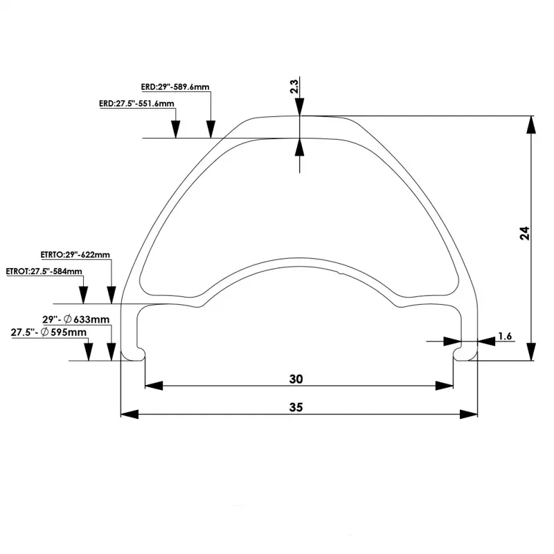 DMR - Zone Rim - 2-1