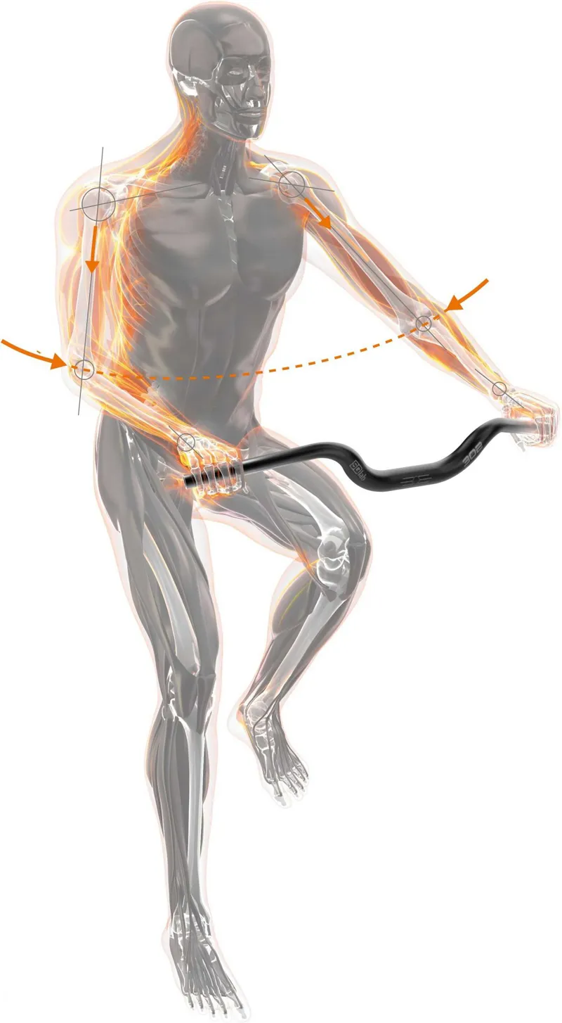 Sqlab Handlebar 321 3. 0 BLACK 31.8mm-8