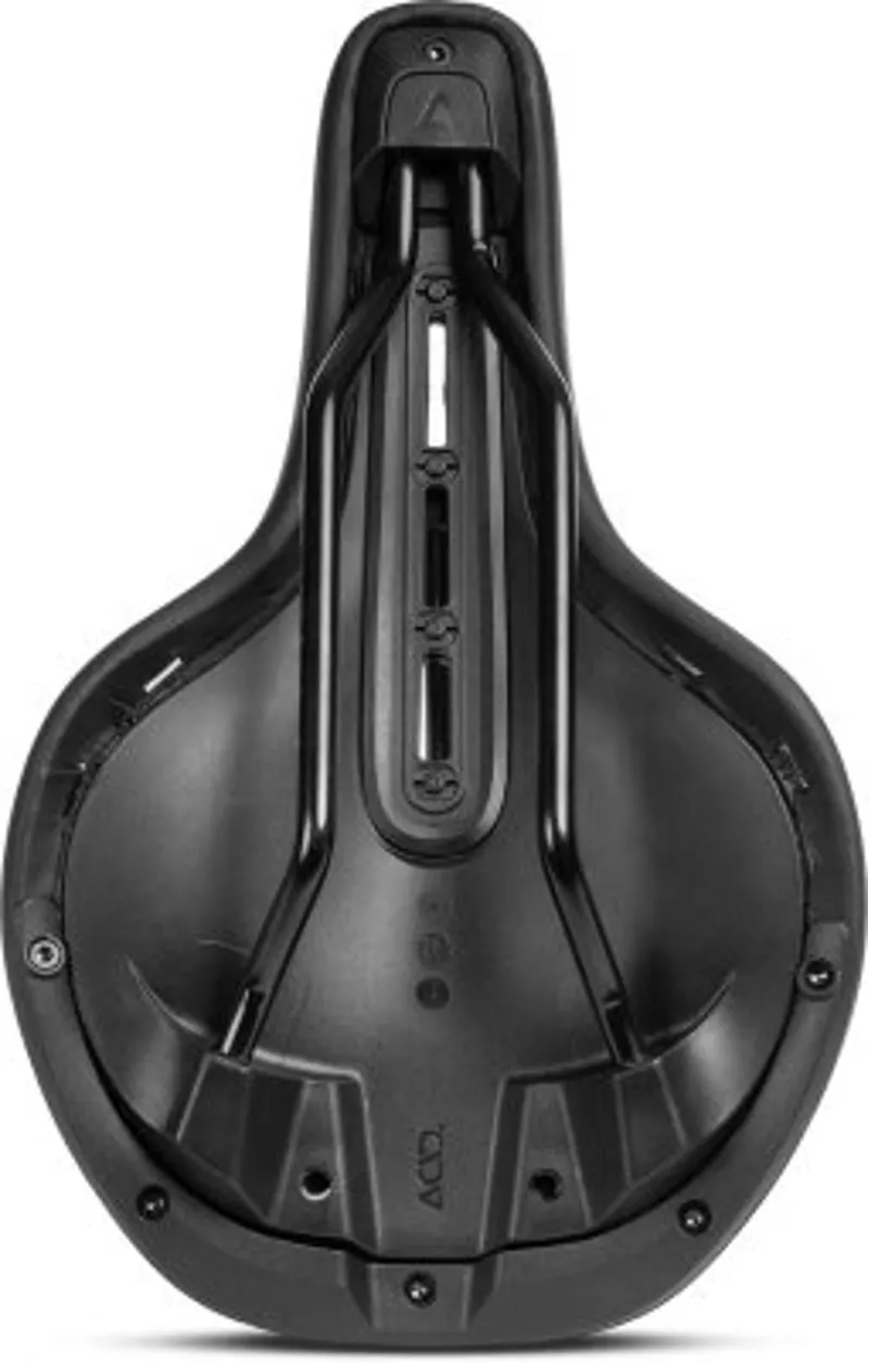 Acid Saddle Sequence-2