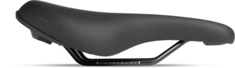 Acid Saddle Sequence-3