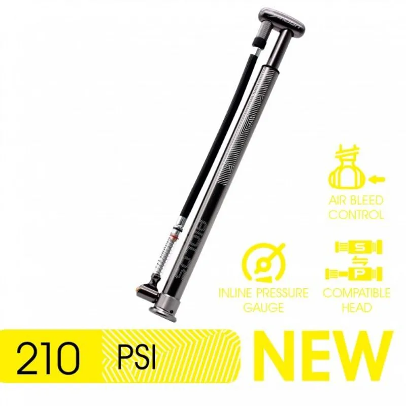 MOON AIOLOS GAUGE MFP HP PUMP Dual Valve