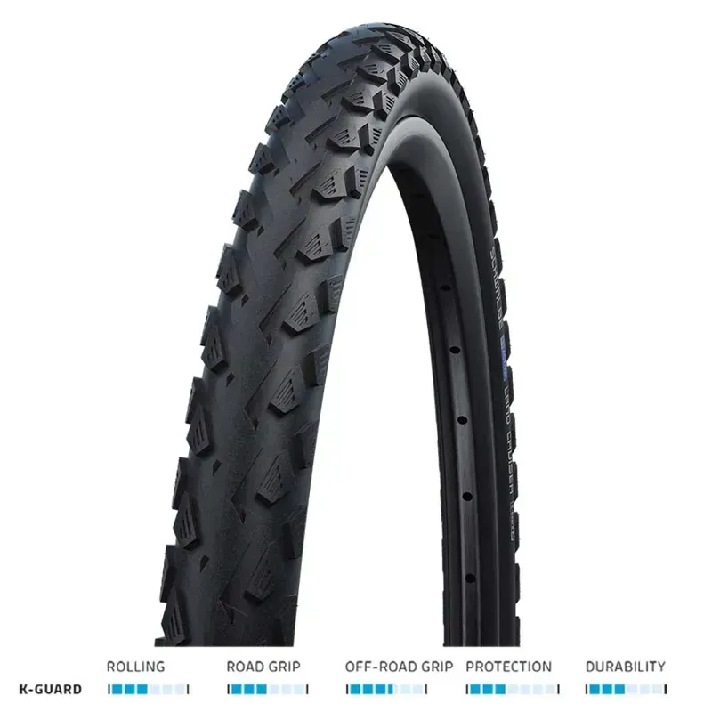 Schwalbe Land Cruiser K-Guard Tyre - 700x40c